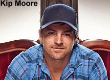 Kip Moore